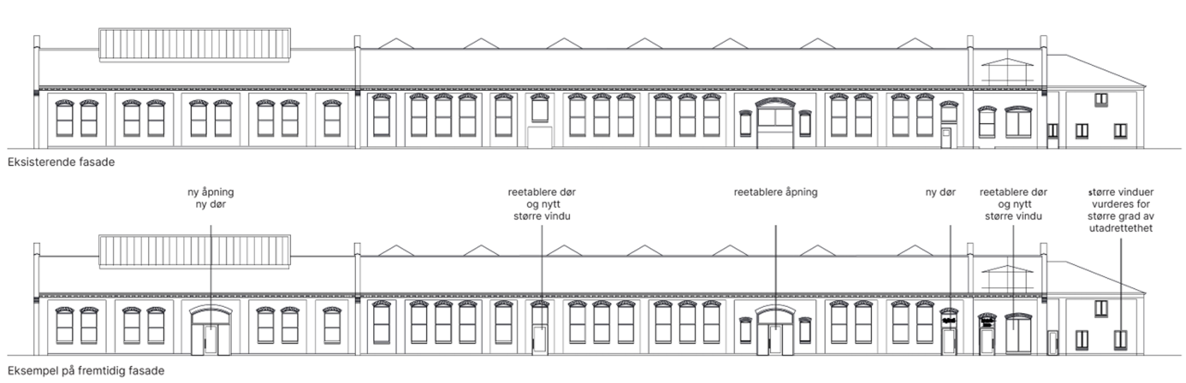 Illustrasjon av eksisterende fasade på et bygg og hvordan det kan være i fremtiden.